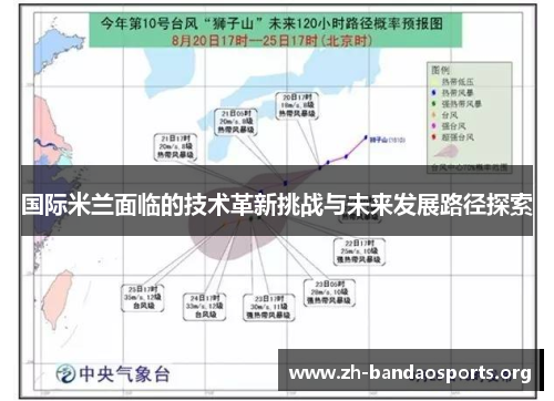 国际米兰面临的技术革新挑战与未来发展路径探索